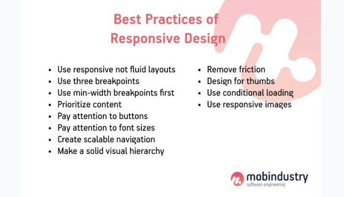 Best practices of responsive design