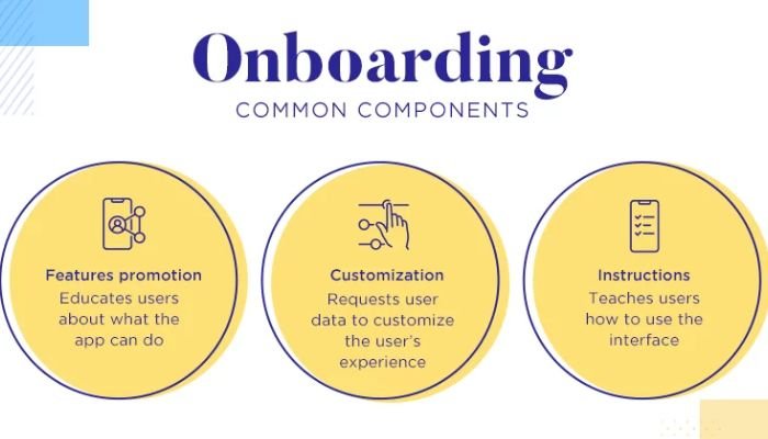 Onboarding components